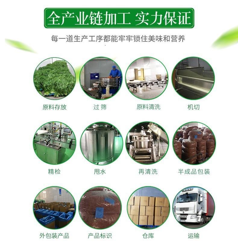 脱水 作图2