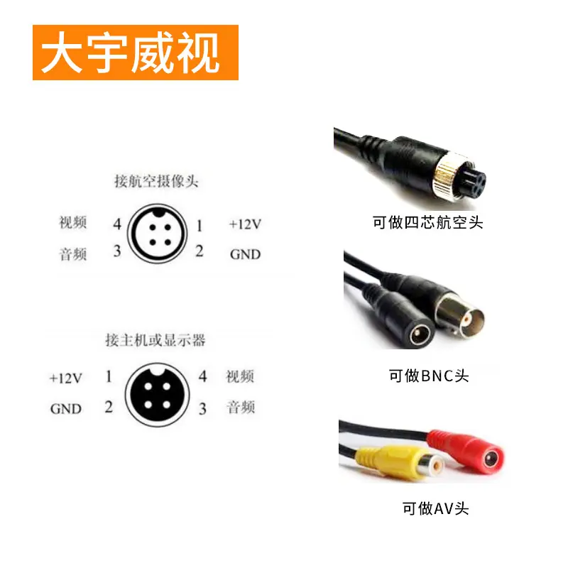 18灯后视AHD防水车载摄像机接头的定义和说明