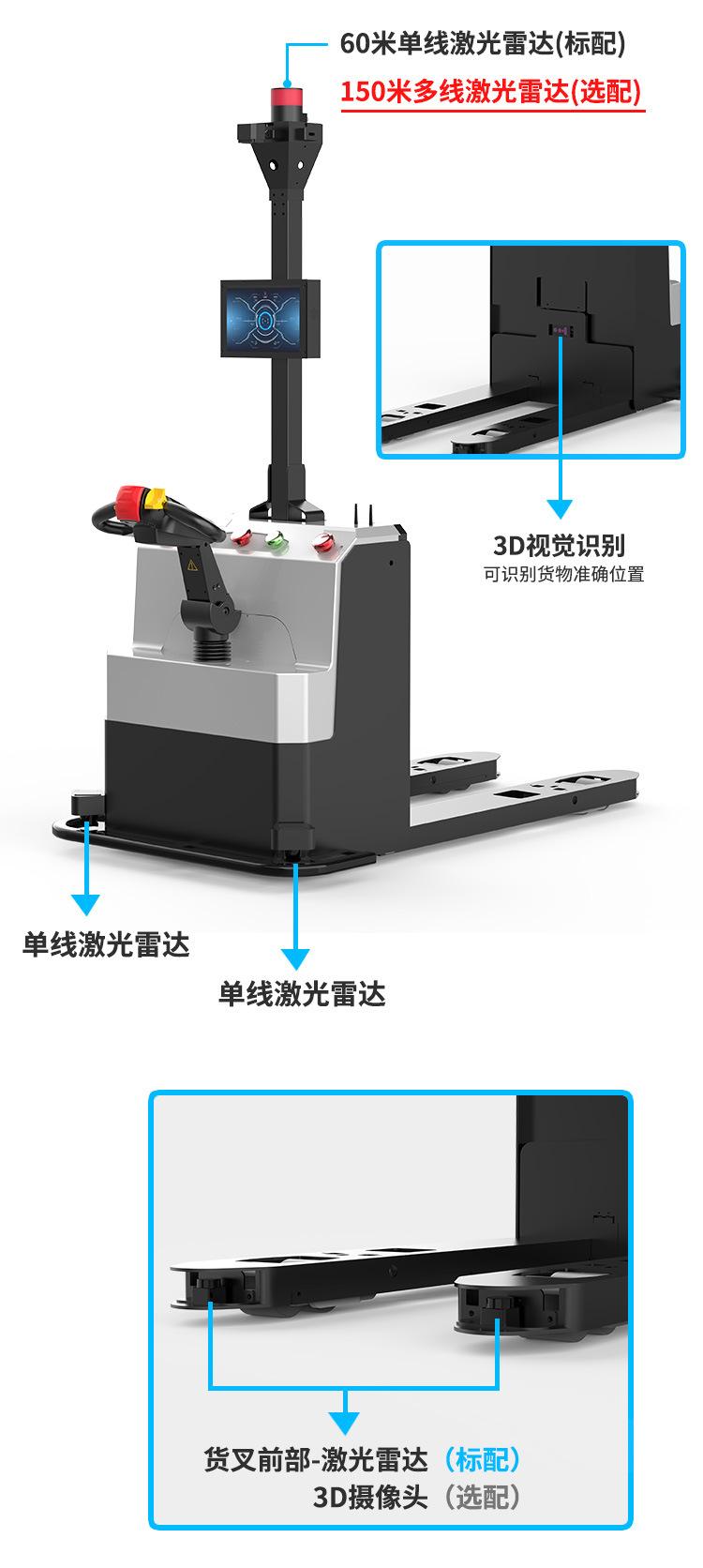 大力士叉车渲染详情页-中文_06.jpg