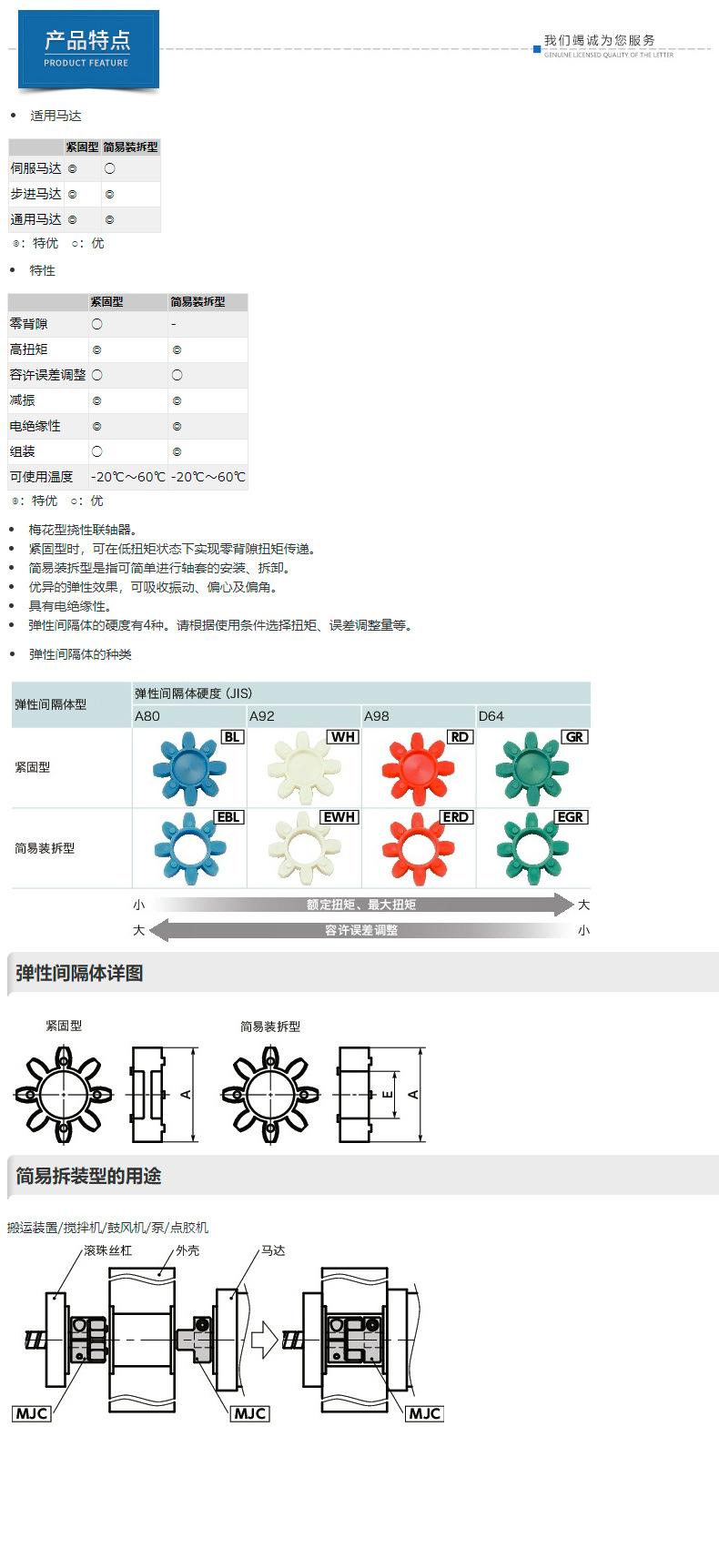 详情页1_05