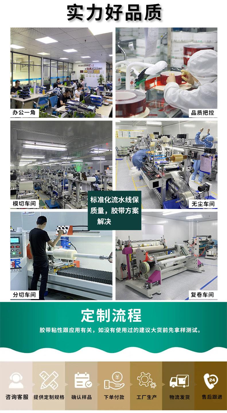 底部共享详情