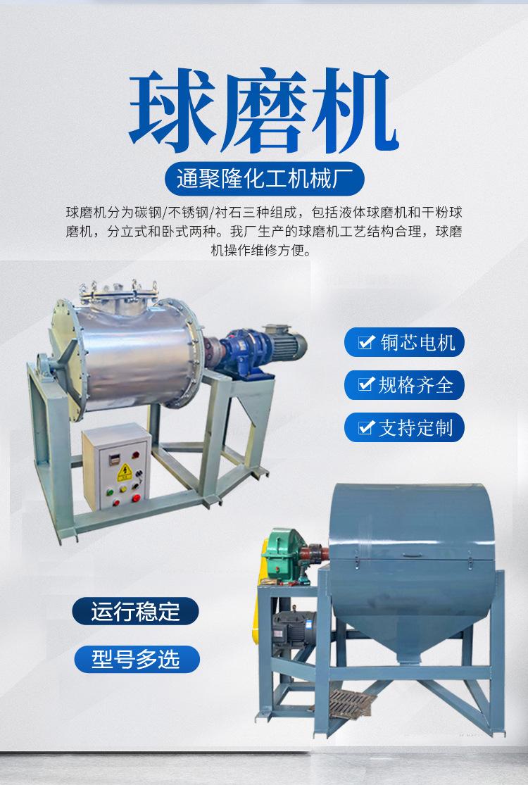 球磨机新详情2024
