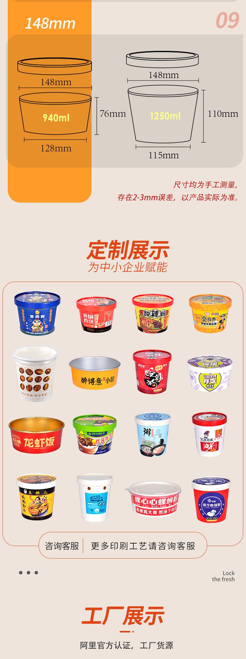 多规格