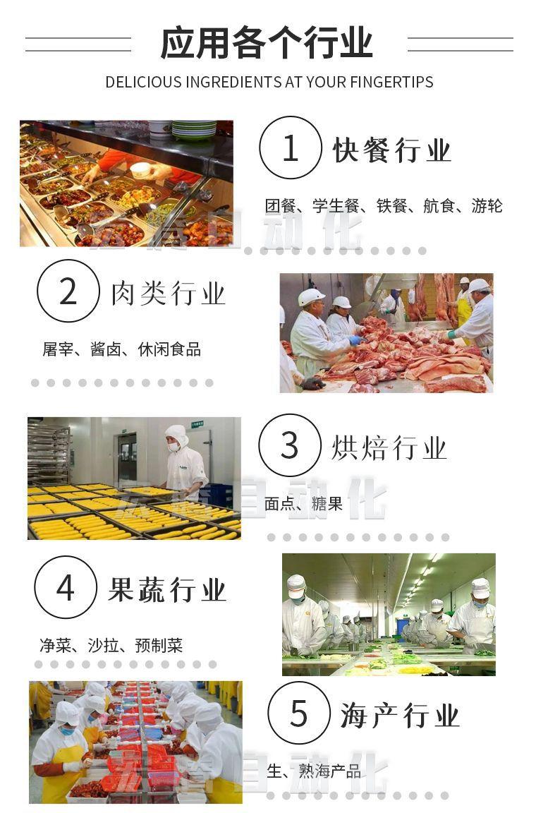 洗筐机详情_05.jpg