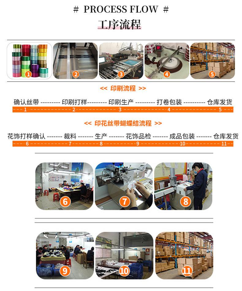 厂家直供包装蝴蝶结仿麻圣诞蝴蝶结礼品盒装饰红色丝带蝴蝶结现货