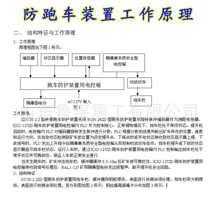 原理图