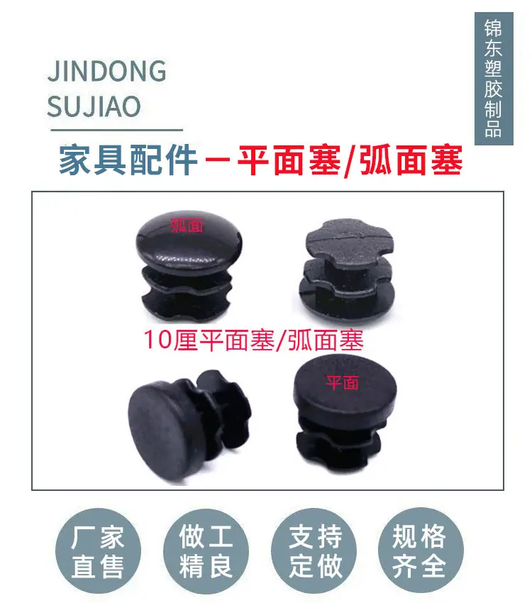 图1－产品名称