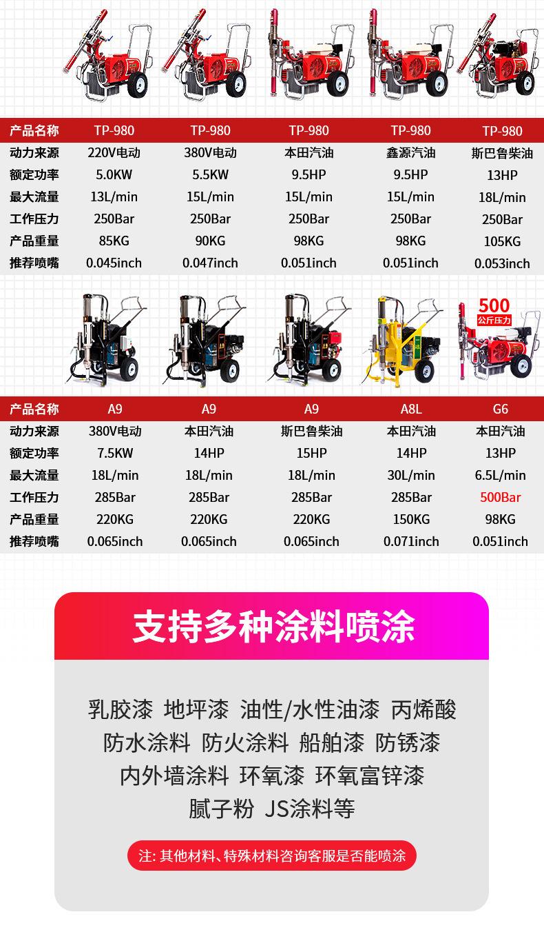 雅冠腻子机详情_07.jpg