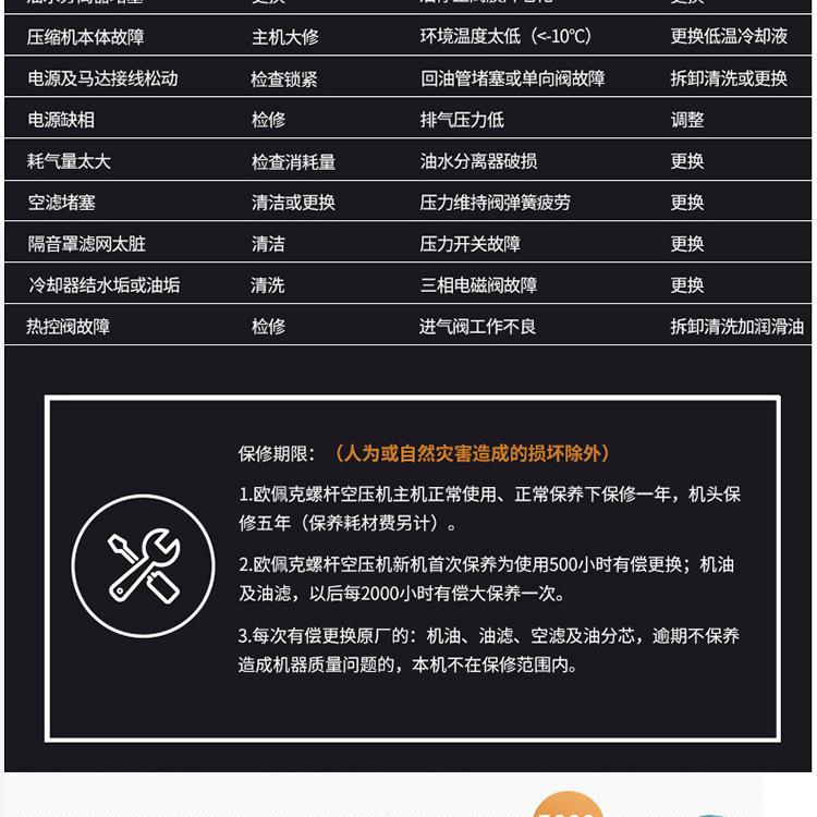 干式永磁变频无油螺杆空压机_21.jpg