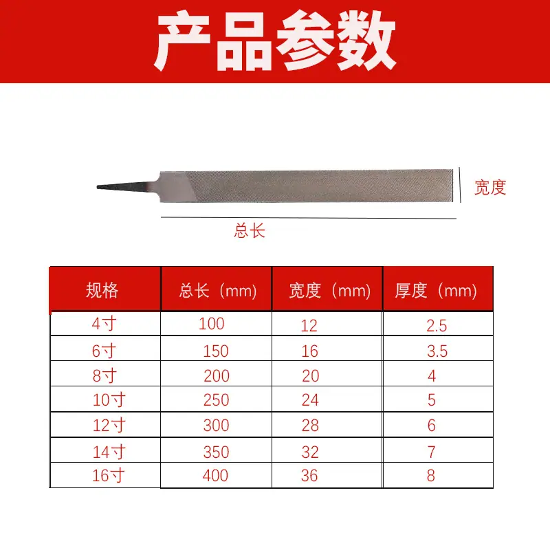 产品参数
