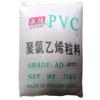 Suministro puntual de materias primas plásticas de grado general para moldeo por extrusión e inyección de PVC transparente Ningbo Aode 1040