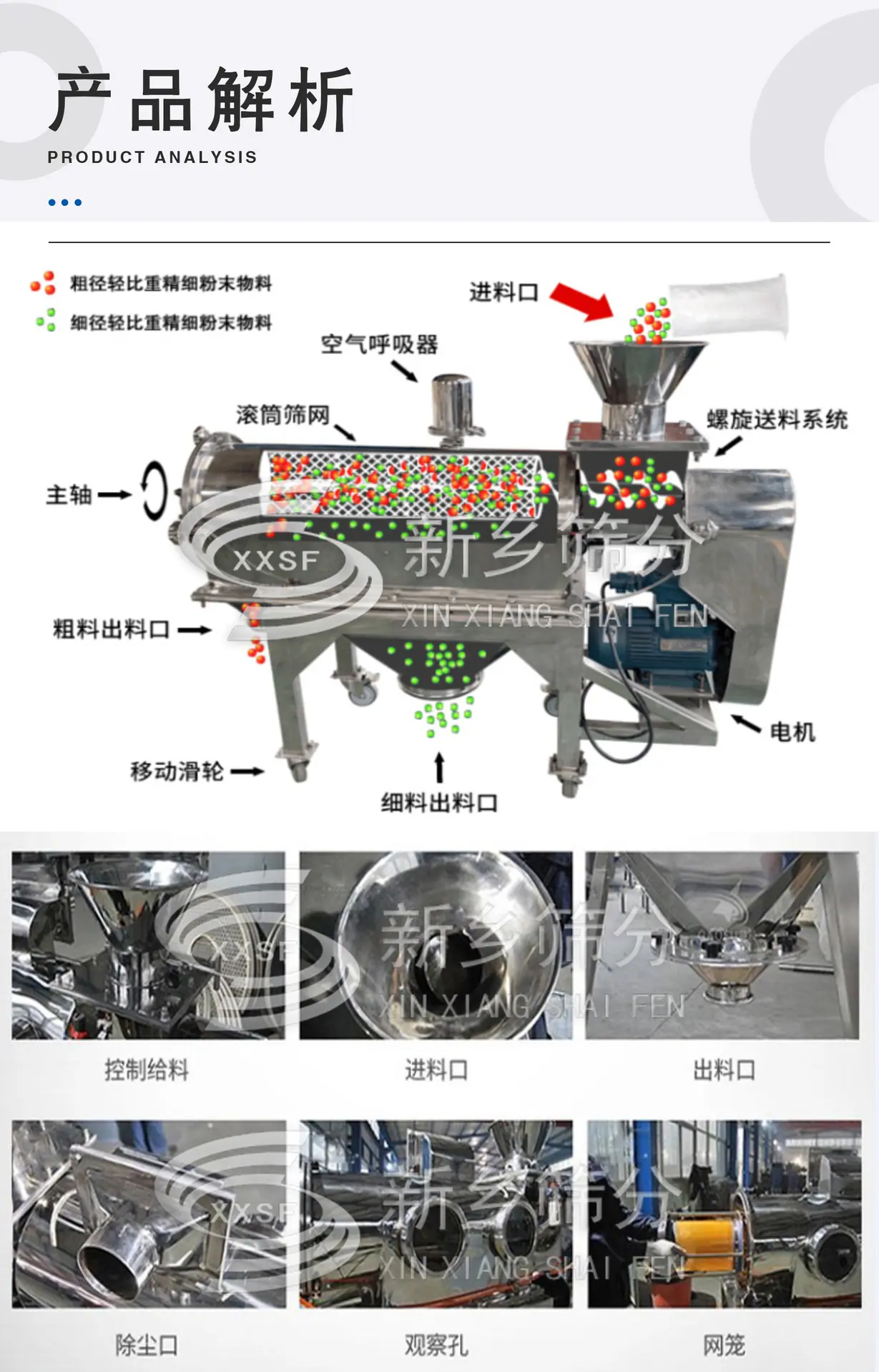 气旋筛xin_03.jpg