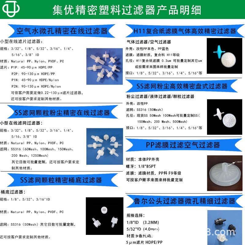 集优过滤器800