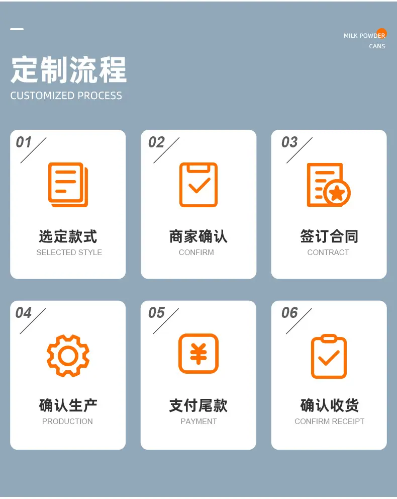 定制各类马口铁罐切片_15