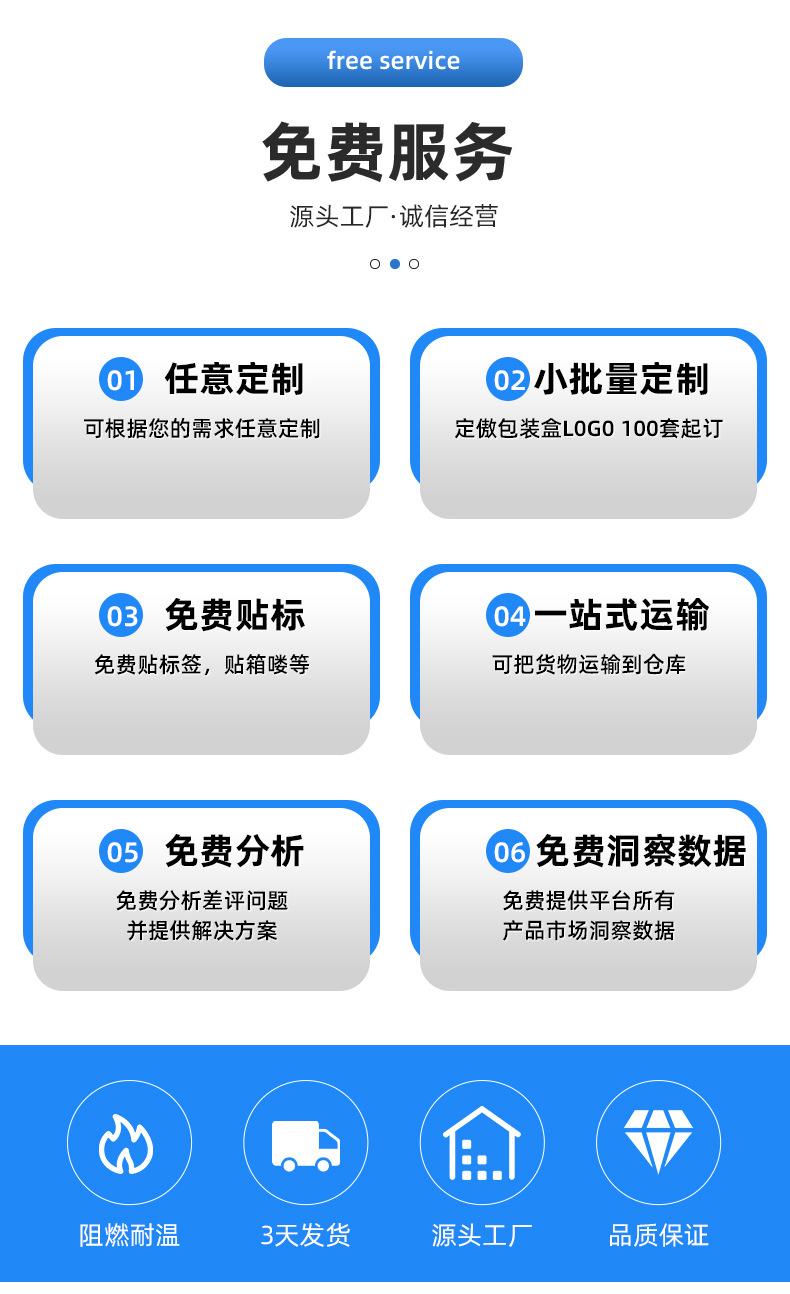 余姚市能海塑料制品-爆款策划_03