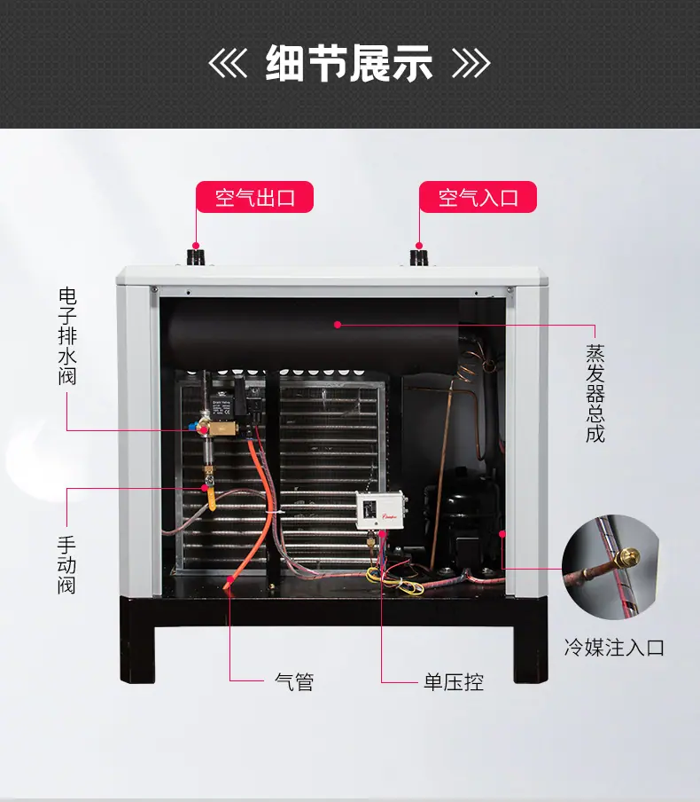 冷冻式干燥机详情页4.jpg