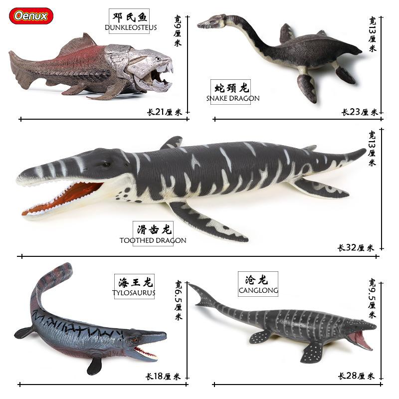 邓氏鱼＋蛇颈龙＋滑齿龙＋海王龙＋沧龙
