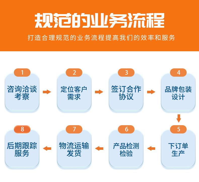 暖身贴详情_15