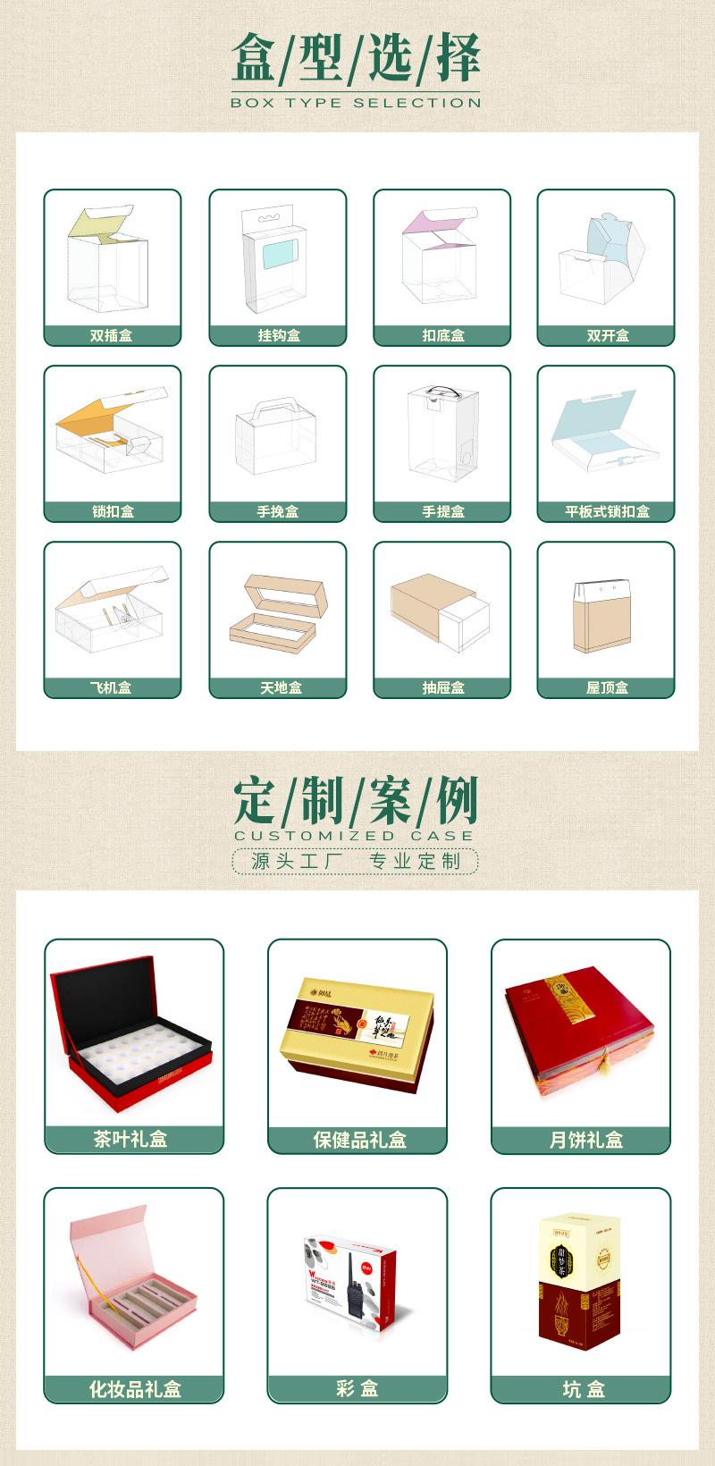 详-盒型选择与定制案例.jpg