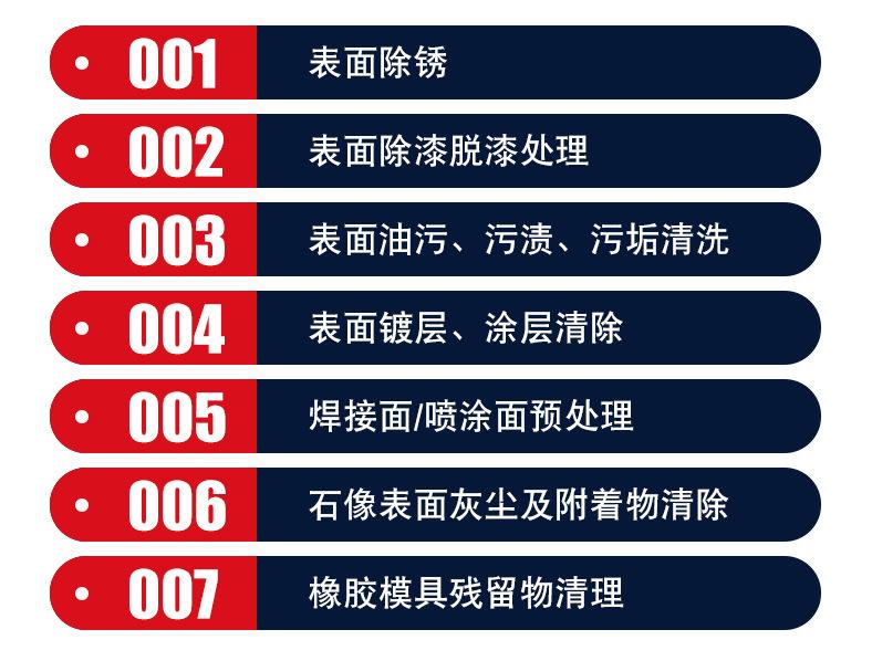 应用范围