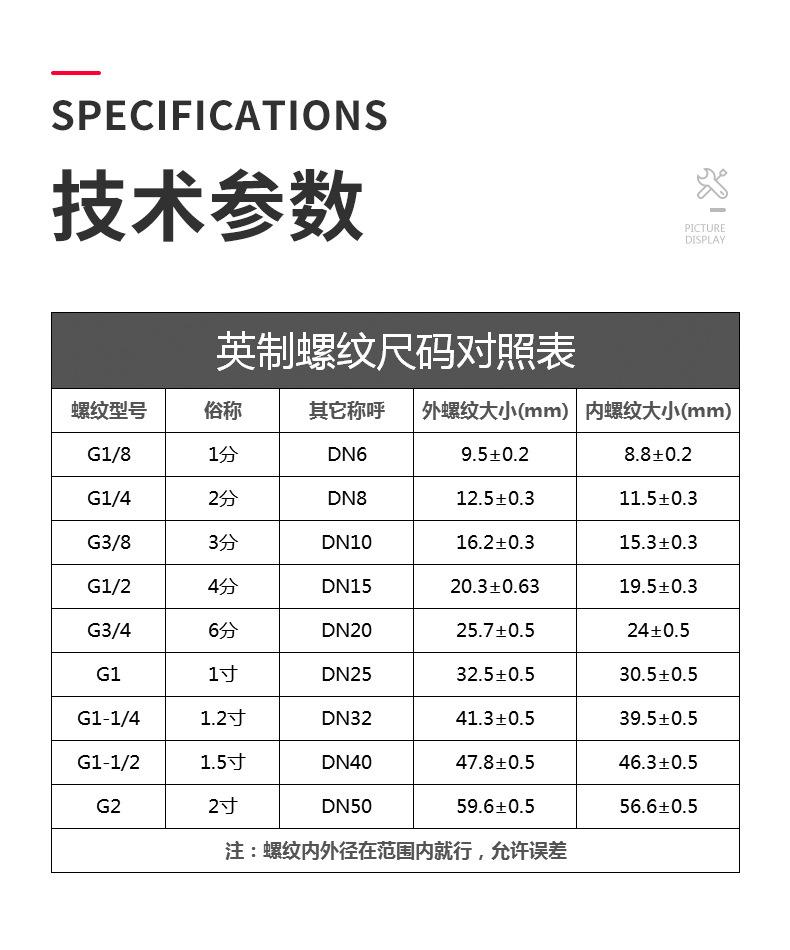 详情页-宝塔螺纹直通_08.jpg