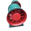 Fabricante de Origen de Ventiladores de Ventilación Local Minera, Distribuidor de Ventiladores de Ventilación Local Minera, Ventiladores de Ventilación Local Minera