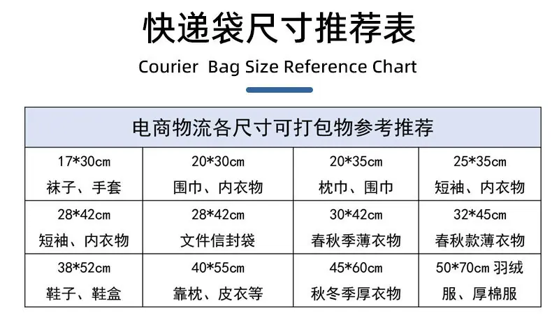 快递袋电商物流快递打包袋子批发防水加厚全新料半新回料PO低压服装打包自粘包装袋手工打包袋大中小袋子工厂批发直销定做