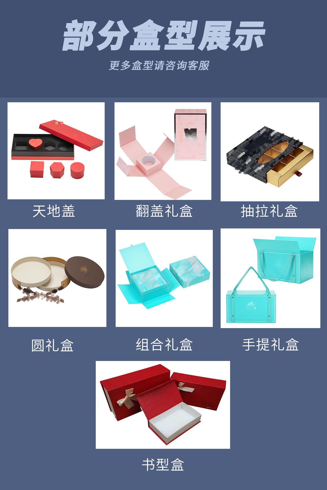 盒型制作2