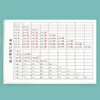 Tabelas de multiplicação e divisão, folhas de prática da tabuada, materiais de aprendizado de matemática para alunos do ensino fundamental, tabela da tabuada