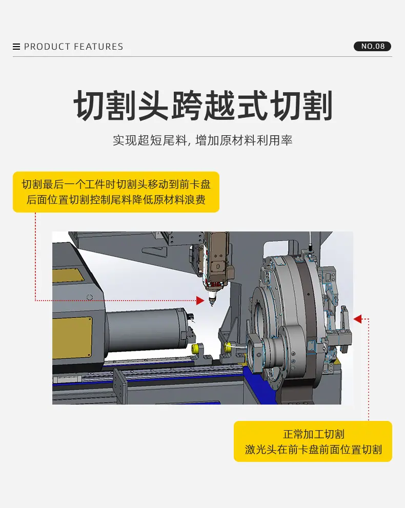 详情页-C16M-LP_16
