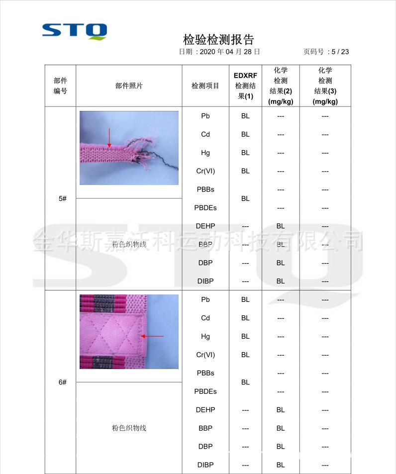 阻力带测试报告