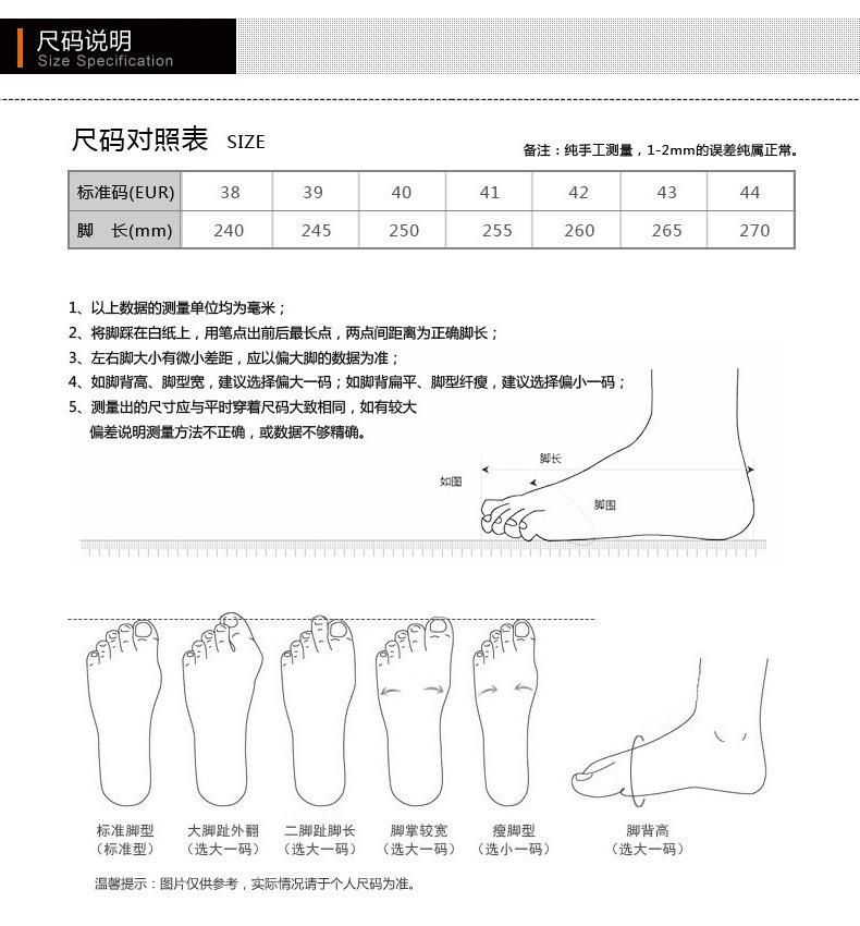 码数