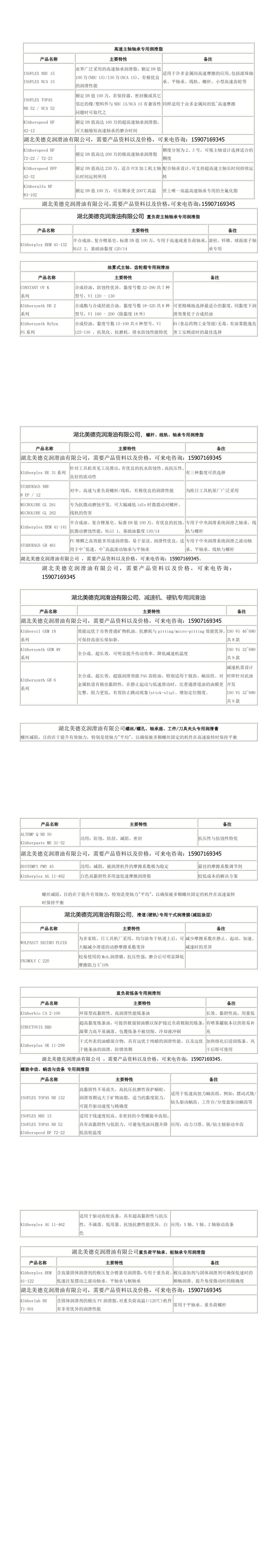 Productos de lubricación para maquinaria de procesamiento.jpg 加工机械润滑产品.jpg