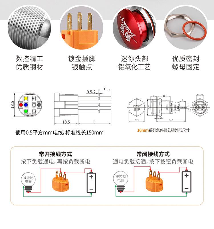综合急停-详情页  (3)