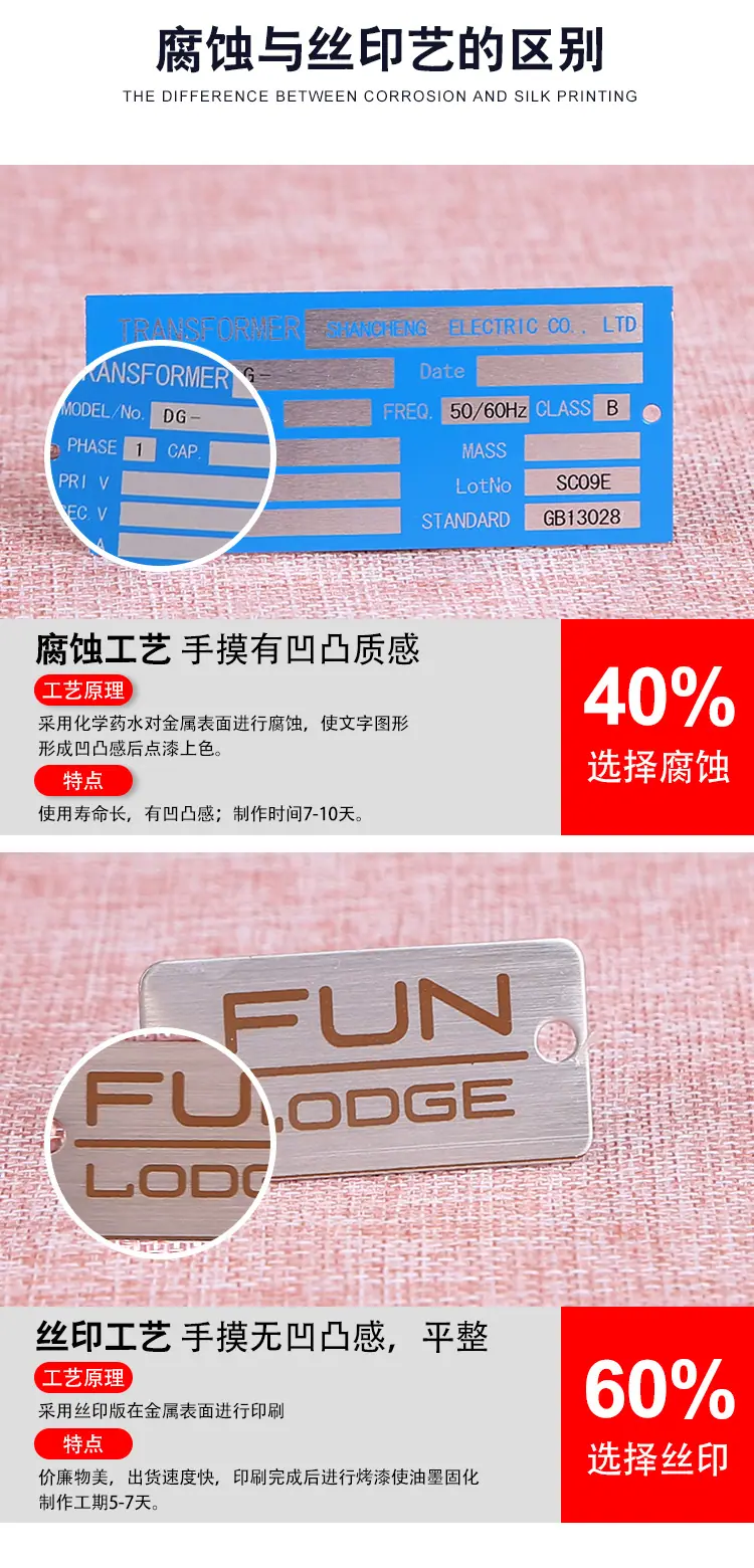 标牌详情_03