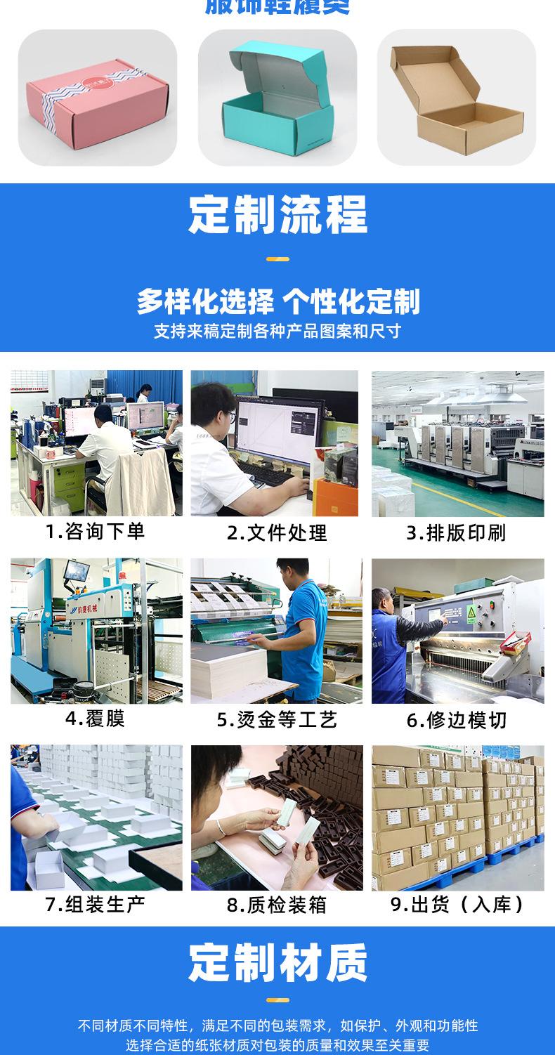 瓦楞纸彩盒
