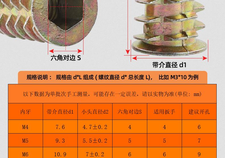 锌合金镀彩锌带刺内外牙螺母_03_12.jpg