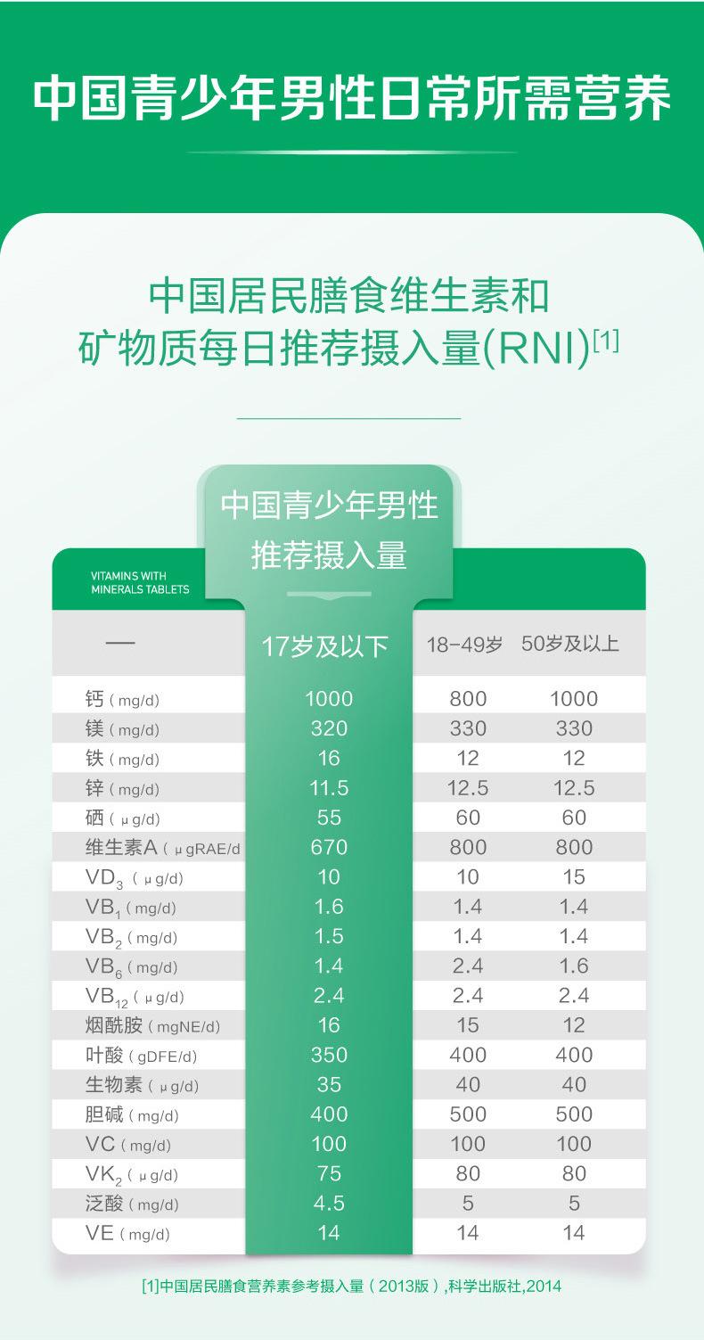 O1CN0127AwJd2D7uACWPot5_!!3315