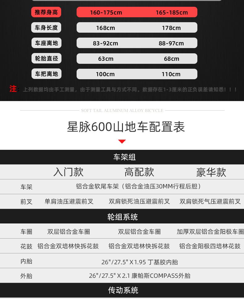 速降详情页_10.jpg