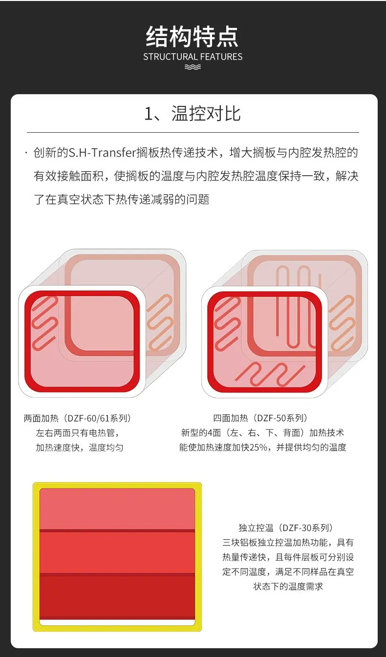 描述图_5