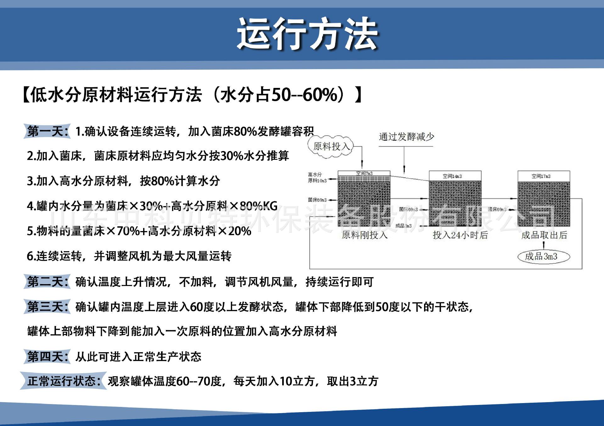 6.运行方法_看图王