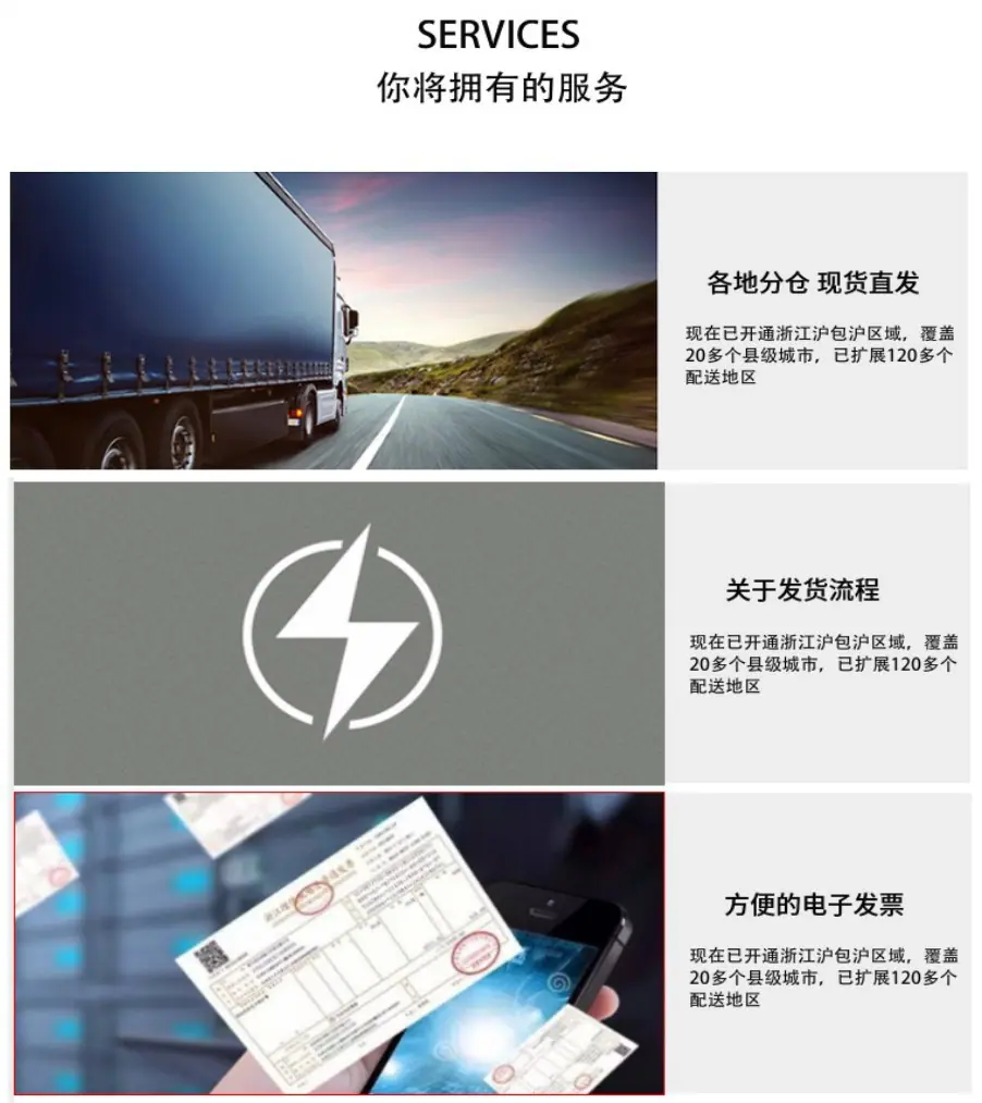 发货