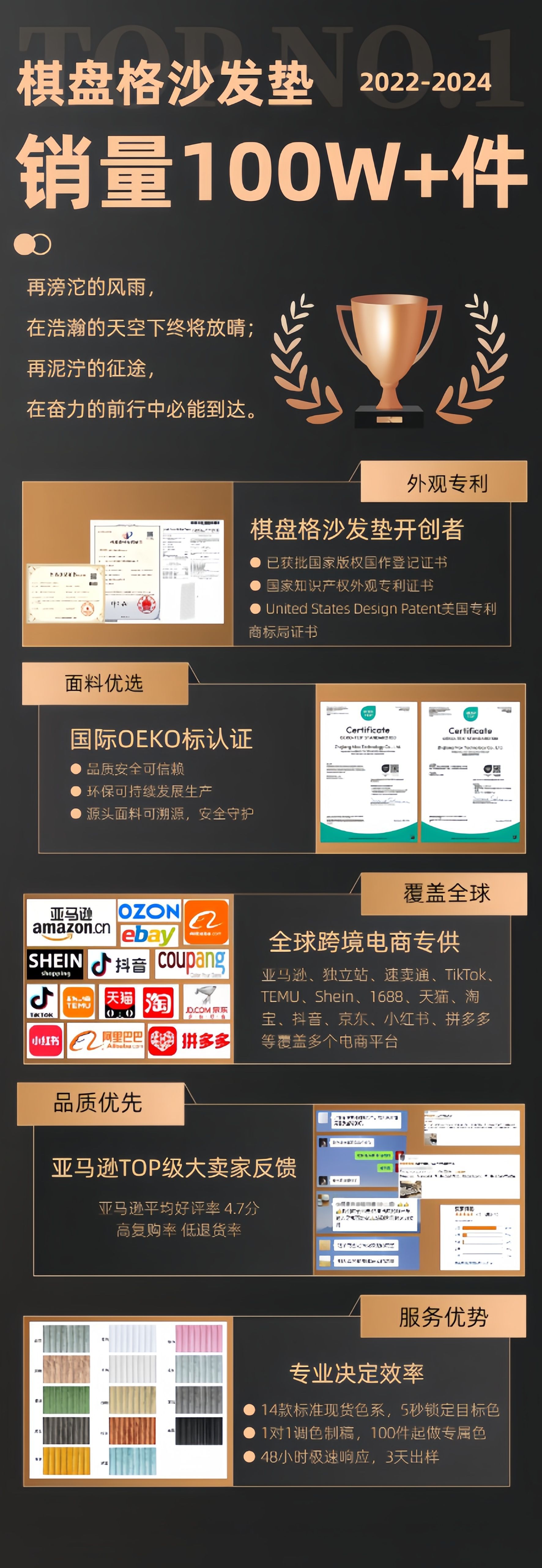 工厂优势详情图