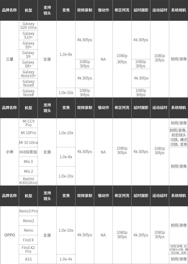 智云q3手机稳定器