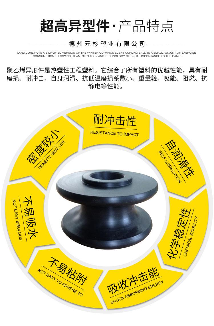 超高分子量聚乙烯异型件_05.jpg