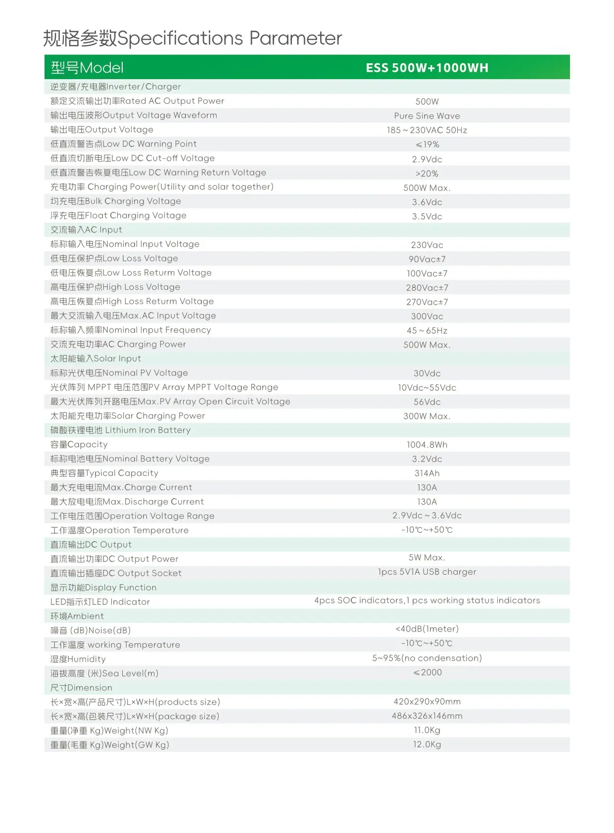 ESS 500W+1000WH 壁挂式_page-0002.