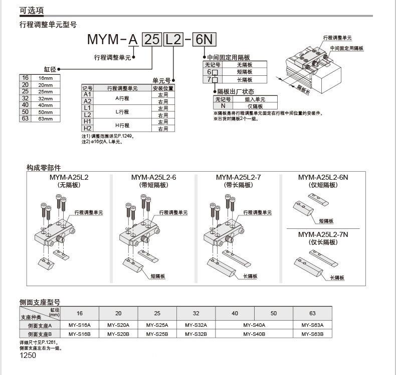 导轨型气缸