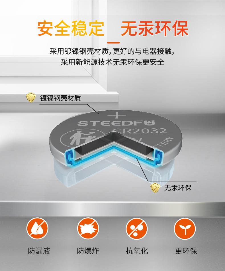 2032产品详情_详情 3.jpg