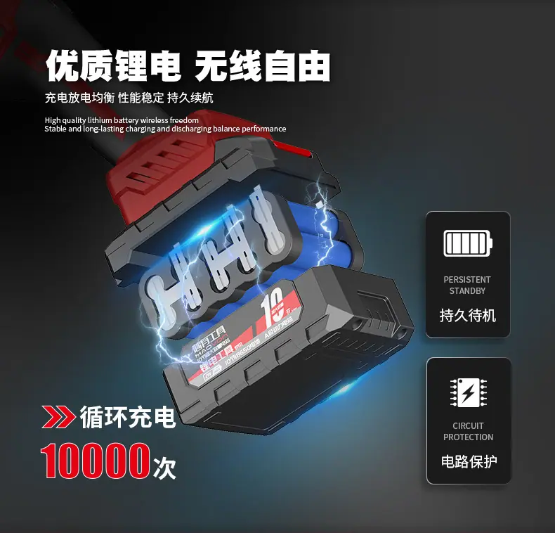 角磨机详情_12.jpg
