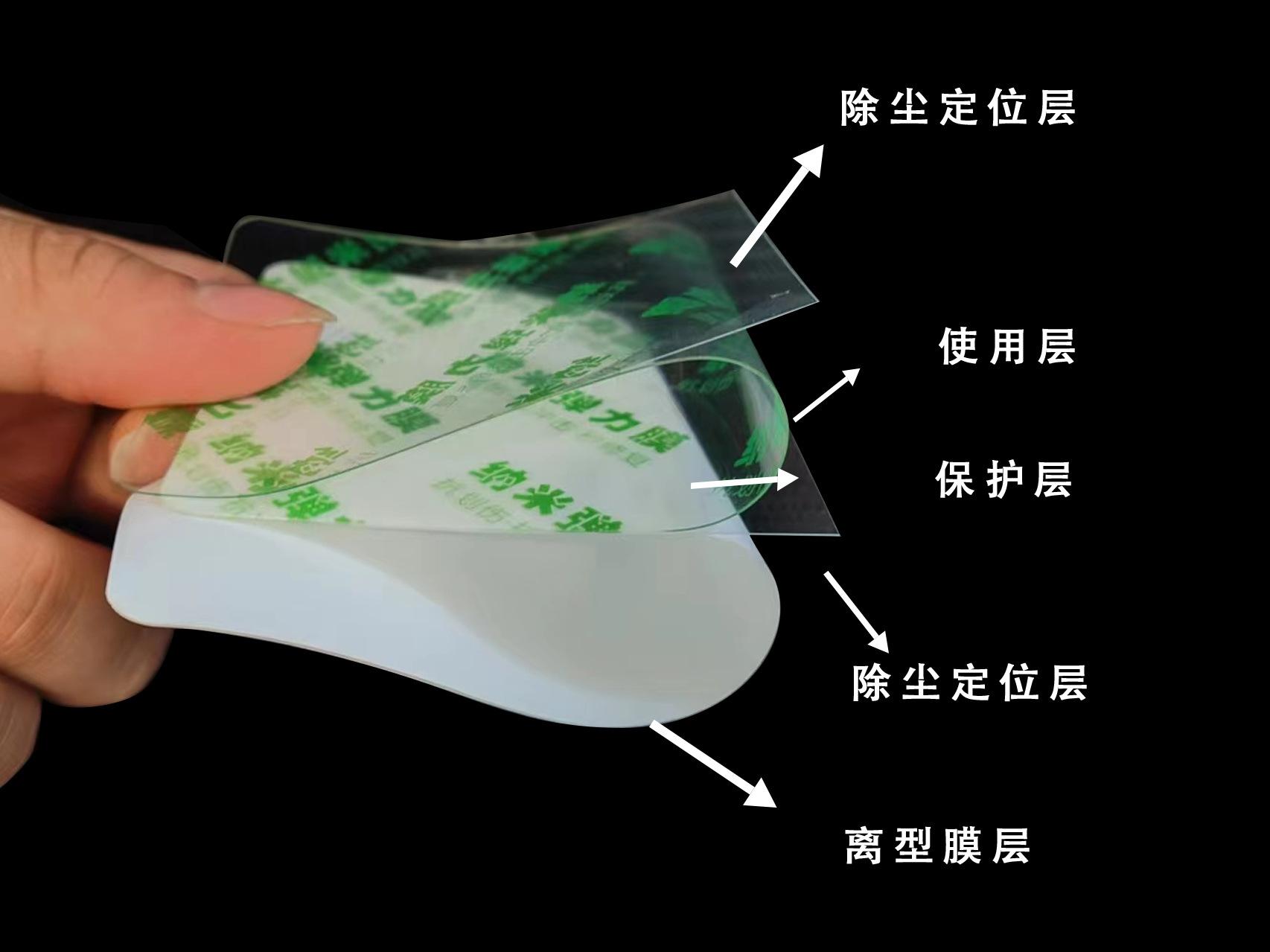 结构图-1